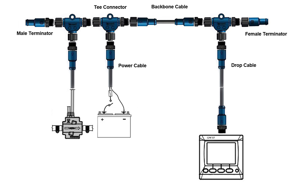 nmea2000-1