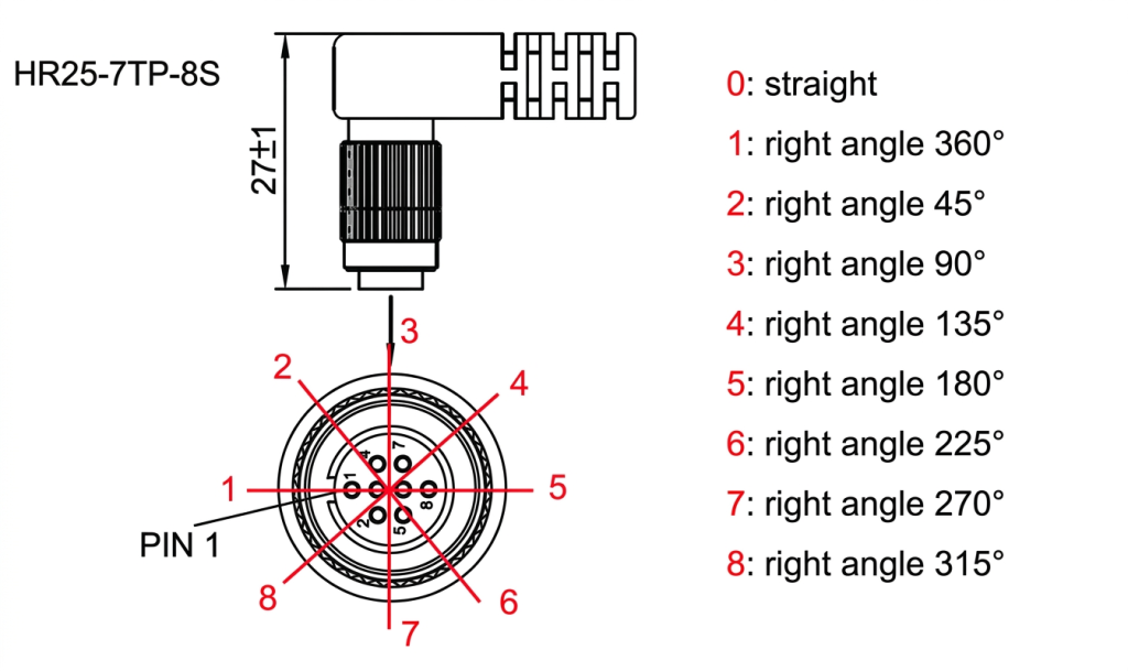 HR25-25TP-8S connector