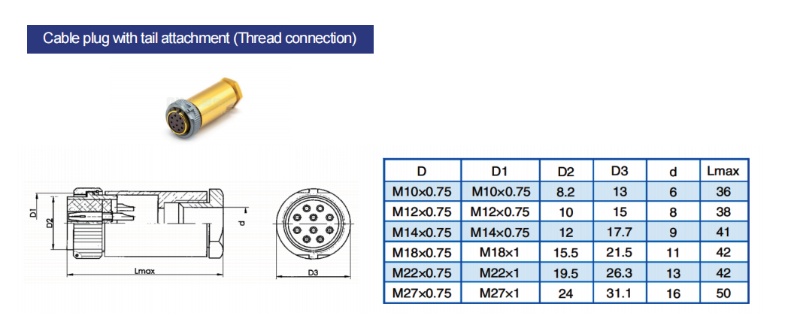 dimensions-pc connector-4