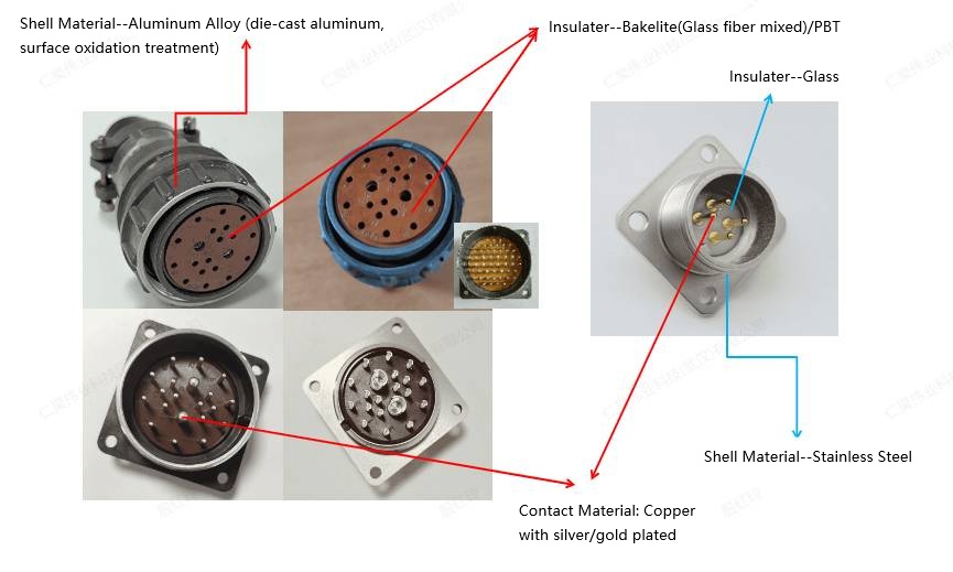 Technical diagram of 2PM connector